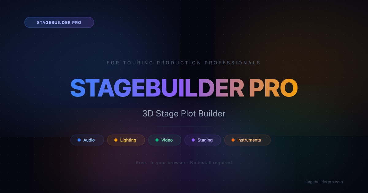 Performance Plot Maker StageBuilder Pro — Free 3D Stage Plot Builder & Stage Plot Maker